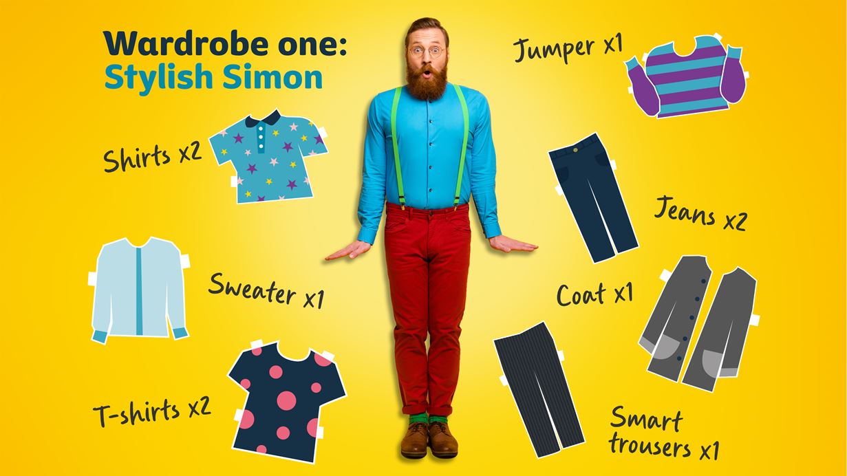 Wardrobe one: Stylish Simon