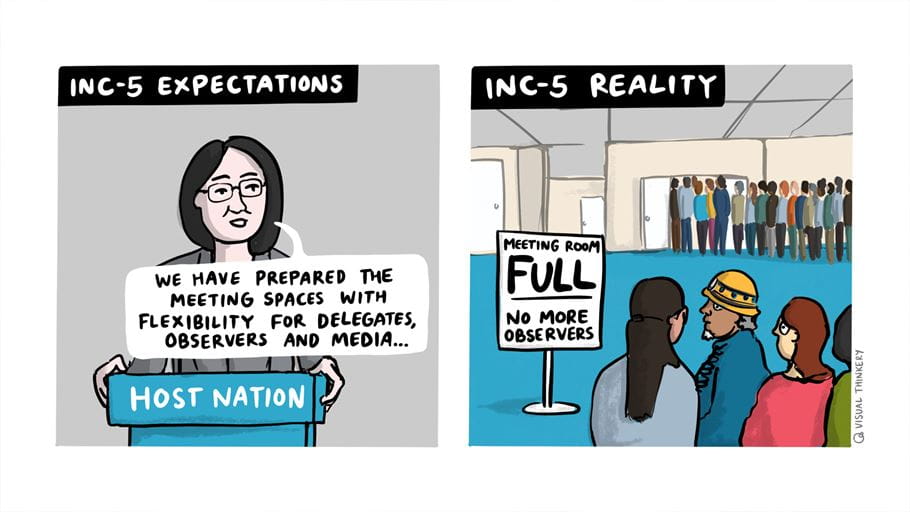 A cartoon comparing expectations and reality for INC-5. On the left, the expectation is a person saying, ‘We have prepared the meeting spaces with flexibility for delegates, observers and media.’ On the right, however, the reality is a queue of people excluded from a full meeting room with a ‘no more observers’ sign outside.