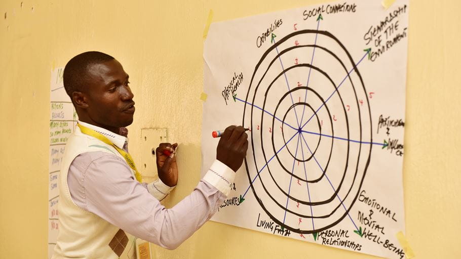A man in a light shirt and argyle pattern vest writes with a red pen on a large circular chart taped to a yellow wall. The chart features concentric circles, radial lines, and handwritten labels including "Capabilities," "Social Connections," and "Stewardship of the Environment."